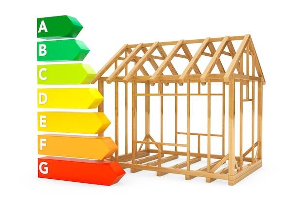 Świadectwo charakterystyki energetycznej budynku jak uzyskać w praktyce?