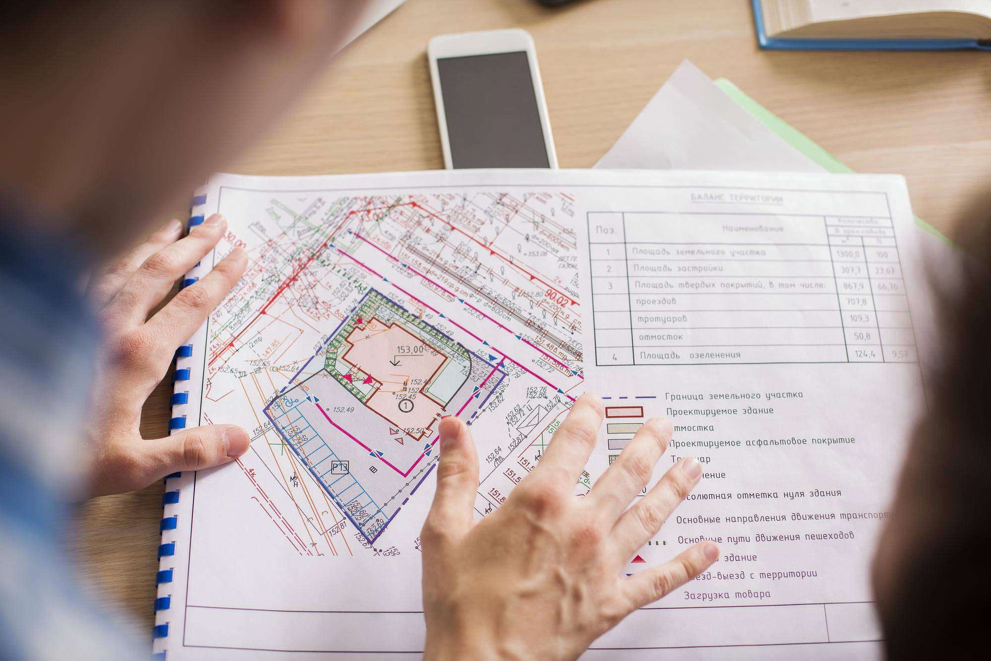 Jak dopasować projekt domu do działki zgodnie z jej unikalnymi cechami?